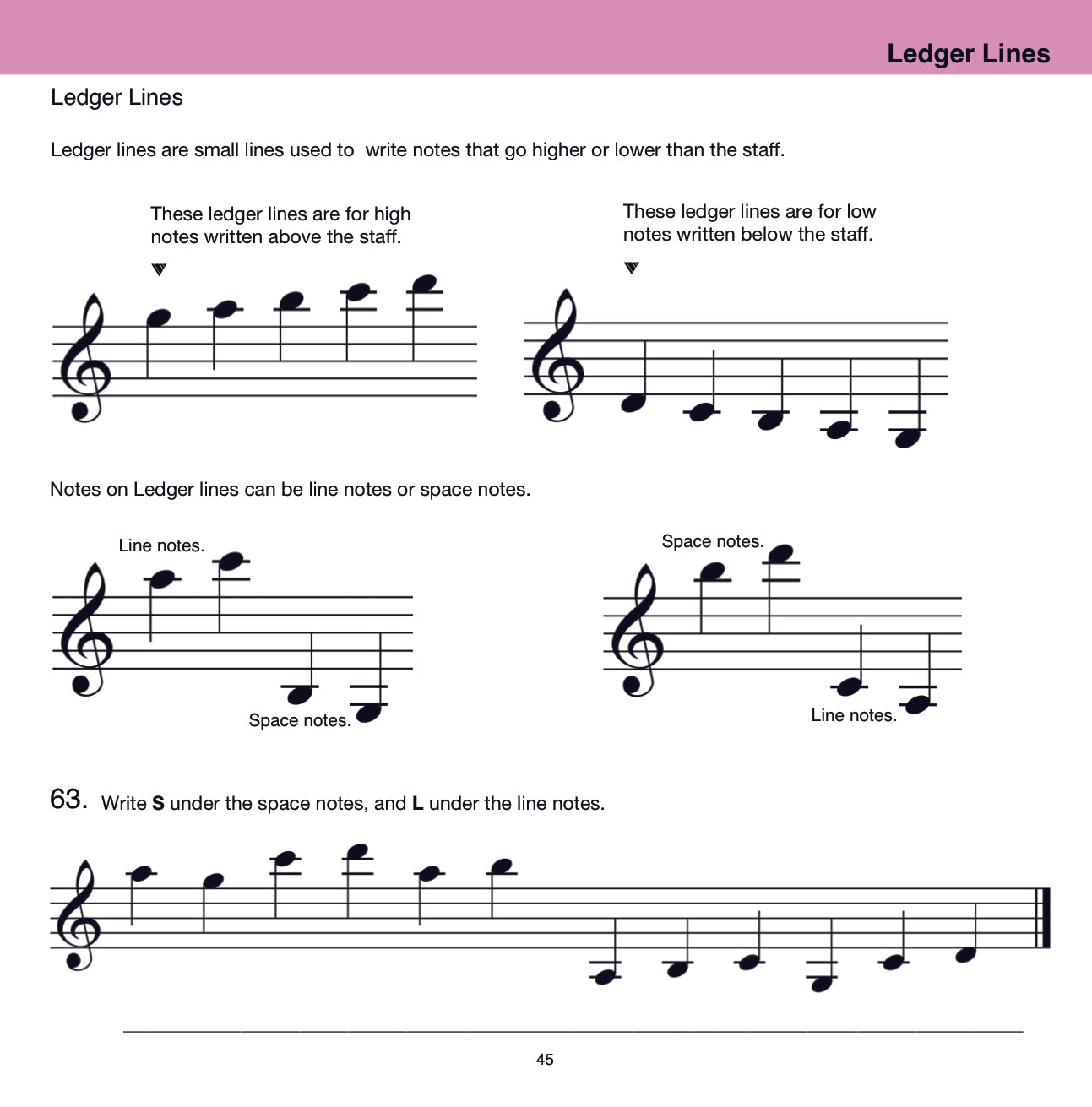 Best Start Music Lessons: Treble Clef Theory image 1