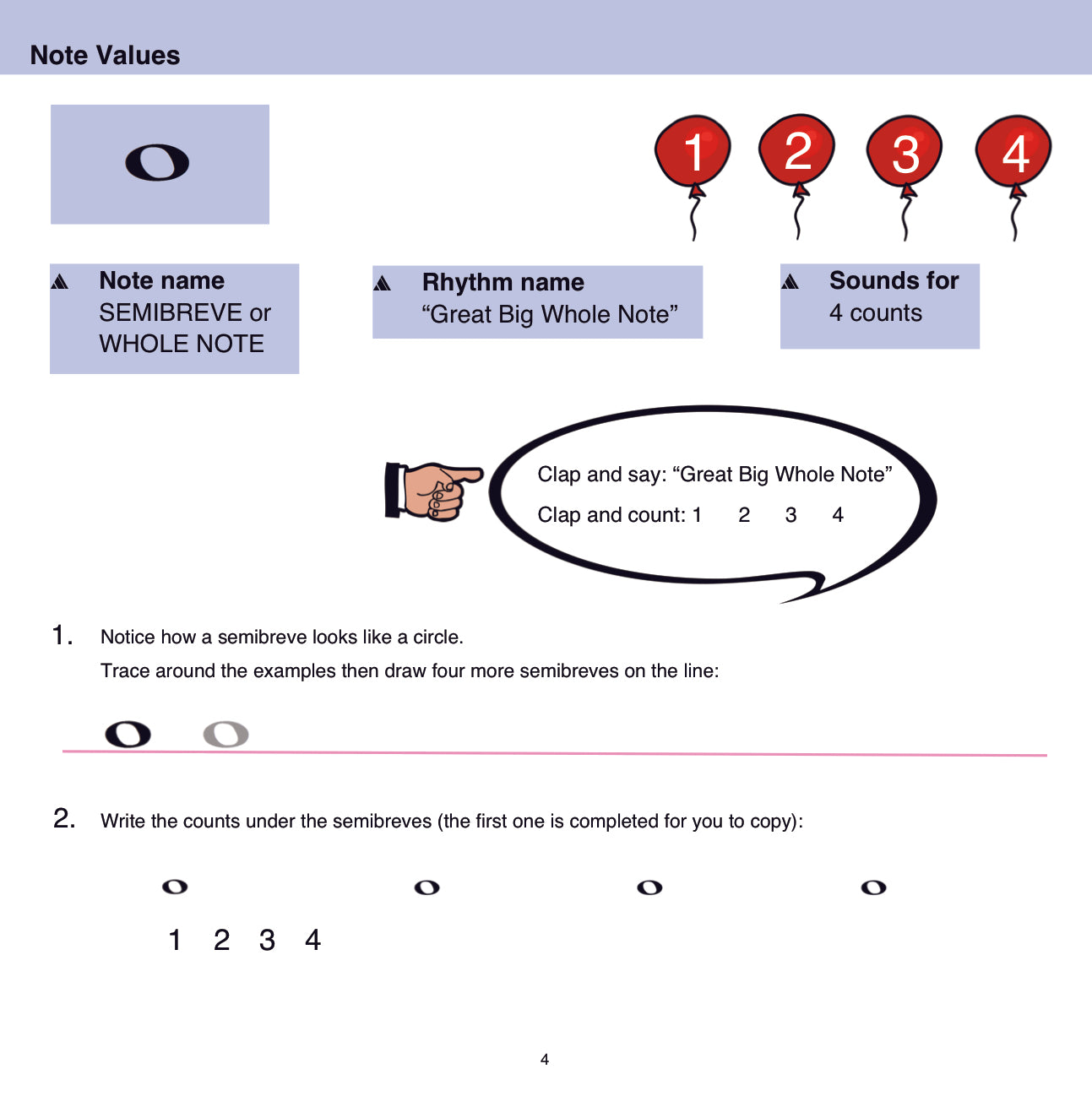 Best Start Music Lessons: Treble Clef Theory image 6